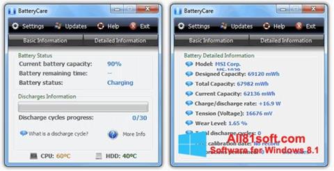 Skærmbillede BatteryCare Windows 8.1