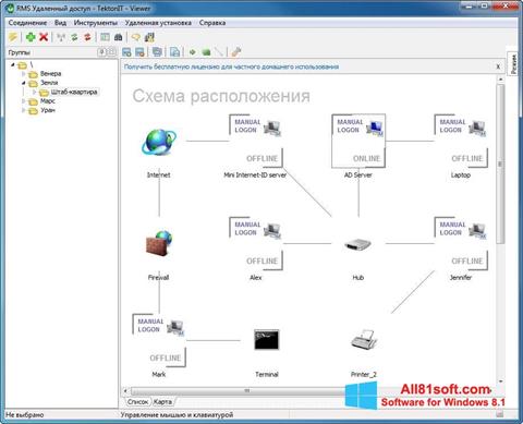 Skærmbillede Remote Manipulator System Windows 8.1