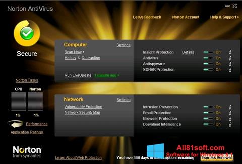 Skærmbillede Norton AntiVirus Windows 8.1